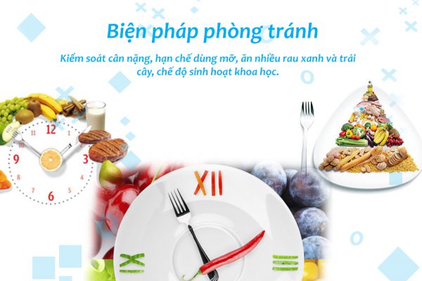 Thực hiện các biện pháp phòng tránh để giảm mỡ trong máu