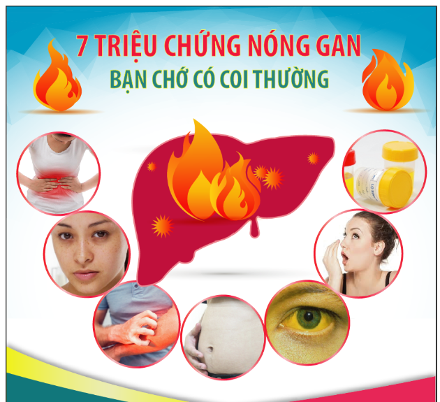 Triệu chứng khi chức năng gan suy giảm