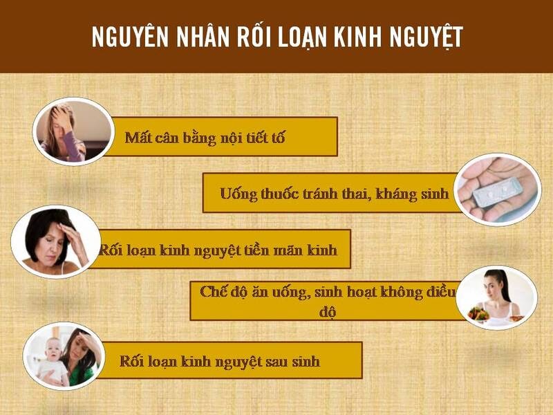 Một số nguyên nhân gây rối loạn kinh nguyệt