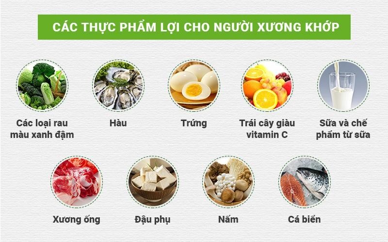 Một số thực phẩm tốt cho xương khớp